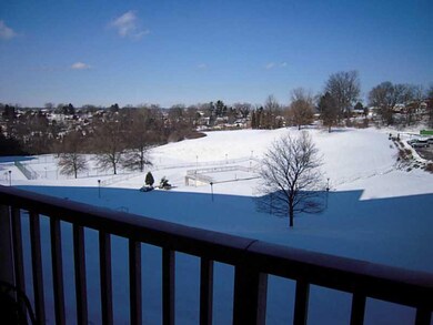View.