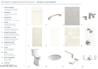 112 Bridgeton St, St. Johns, FL 32259 - photo 5