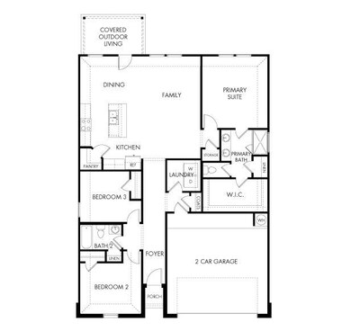Room layout