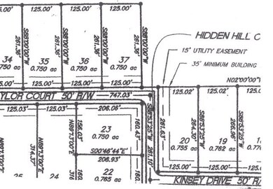 2511 Daylor Ct, Albany, GA 31721 - photo 4