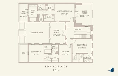 24 Smugglers Aly unit BB5, Alys Beach, FL 32461 - photo 4