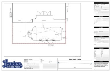 .39 ac lot, plenty of space to build custom pool.