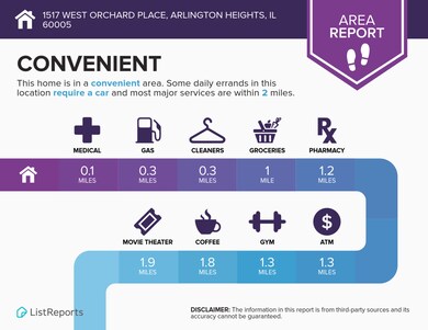 1517 W Orchard Place unit 1517D, Arlington Heights, IL 60005 - photo 2