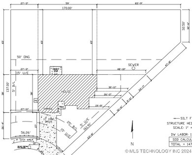 Look. At. That. Homesite! #youarewelcome #MASSIVE