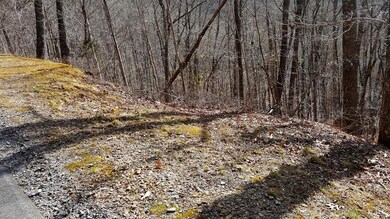 Property on the Right