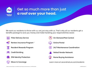 11041 Legacy Blvd unit 203, Palm Beach Gardens, FL 33410 - photo 5