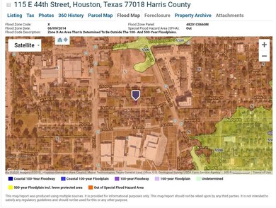 115 A E 44th St, Houston, TX 77018 - photo 2