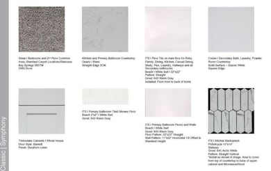 13329 SW Mazzano St, Port St. Lucie, FL 34987 - photo 3