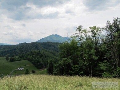 Land: Views