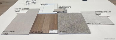 7235 S Yantley Ct, Aurora, CO 80016 - photo 2