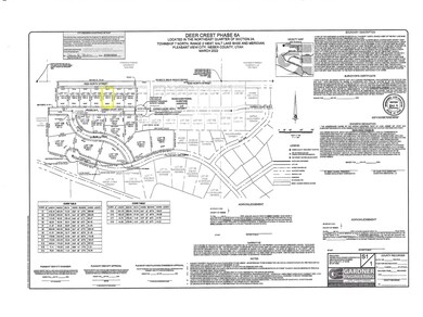 Map of parcels
