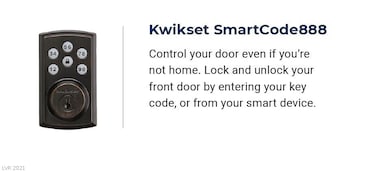 Keyless Entry Door-lock Included in Smart Home System- HOME IS CONNECTED