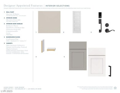 Designer Appointed Features