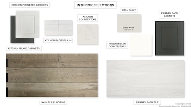 12620 Cotorra Springs, San Antonio, TX 78254 - photo 2