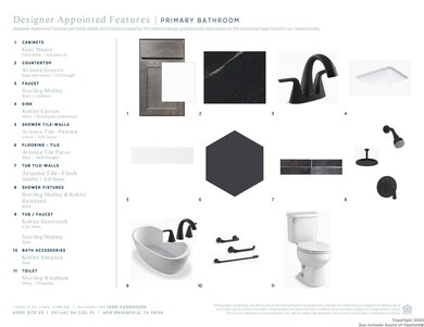 501 Lac Du Ciel Place, New Braunfels, TX 78130 - photo 7