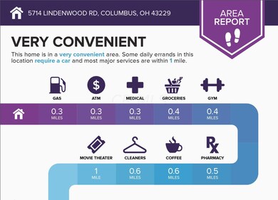 5714 Lindenwood Rd, Columbus, OH 43229 - photo 2