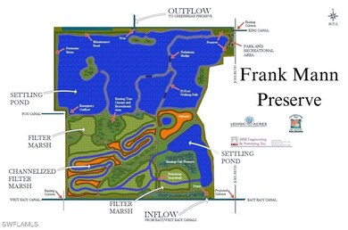 Frank Mann Preserve Park