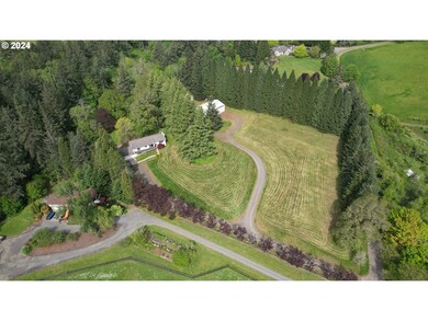 Drone View/UAV