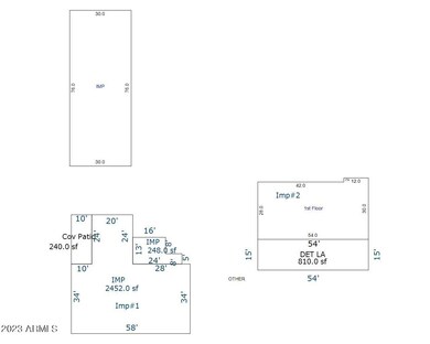 Property Buildings