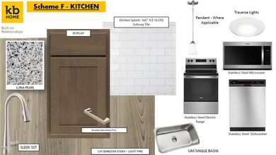 Kitchen Color Scheme
