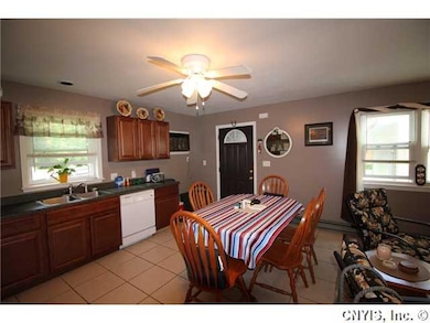 Kitchen Dining