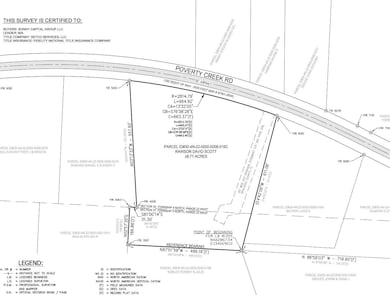survey close poverty creek