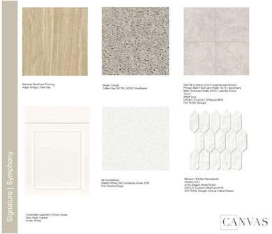 2003 Hawksworth Ln, Charlotte, NC 28262 - photo 6