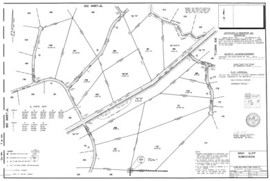 plat map