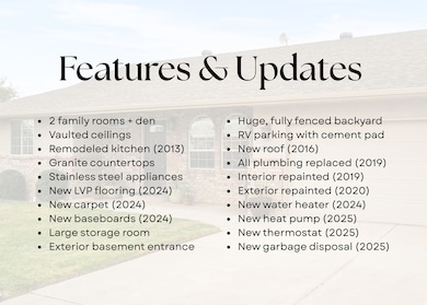 2140 E 620 N, Saint George, UT 84790 - photo 2