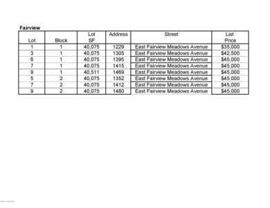 Fairview Lot Prices