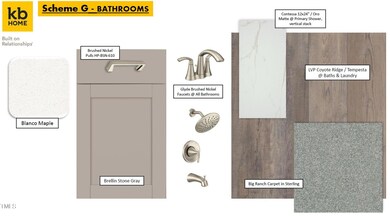 2106 Rockface Way, Durham, NC 27703 - photo 5