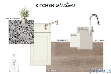 View of miscellaneous listing collateral