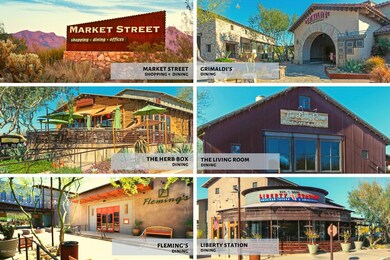 Within Walking Distance
