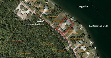 Overview