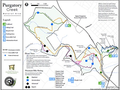 1507 Clyde St, San Marcos, TX 78666 - photo 6
