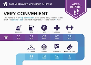 area (1) (100)
