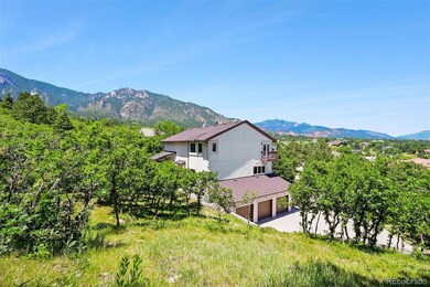 4335 Kincaid Ct, Colorado Springs, CO 80906 - photo 6