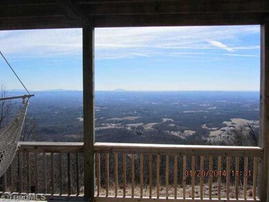 View.