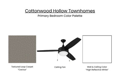 View of miscellaneous property collateral