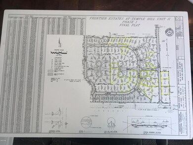 Phase 2 of Frontier Estates Available Lo