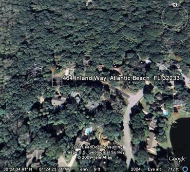overview
