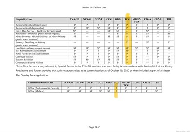 312 Merrow Rd, Tolland, CT 06084 - photo 6