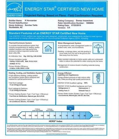 ENERGY STAR(r) Overview