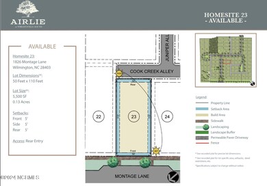 Plot Plan 23