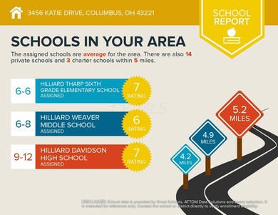 schools (4)