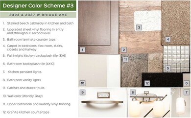 2327 W Bridge Ave, Spokane, WA 99201 - photo 3