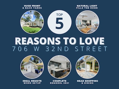 706 W 32nd St, Houston, TX 77018 - photo 3