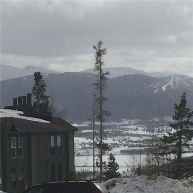 Keystone Mountain Views