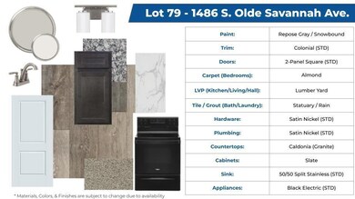 1486 S Olde Savannah Ave, Republic, MO 65738 - photo 3