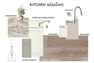 0 Prince Edward Hwy unit 58058, Prospect, VA 23960 - photo 3